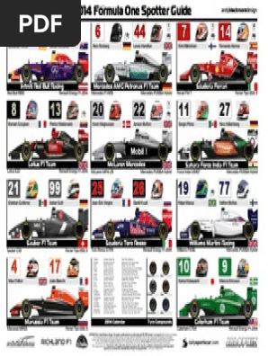 F1日本GP 2014オートグラフ入りパンフレット 2014 F1 Spotters Guide (v1) | PDF | Formula One | Auto