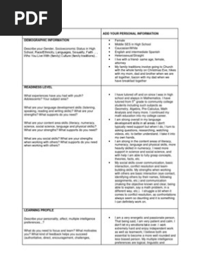 identity chart