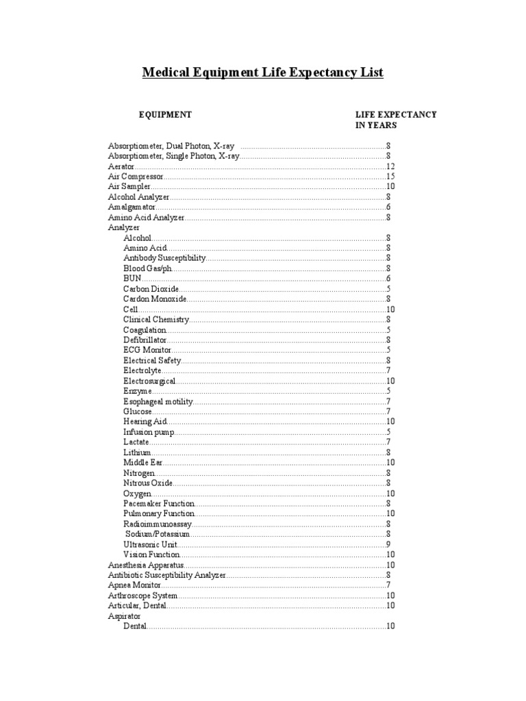 Medical Equipment Life Expectancy List PDF
