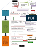 Diagrama de Flujo.pdf