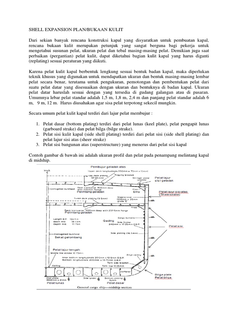 Shell Expansion Plan | PDF