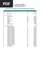 ZCWD Pricelist