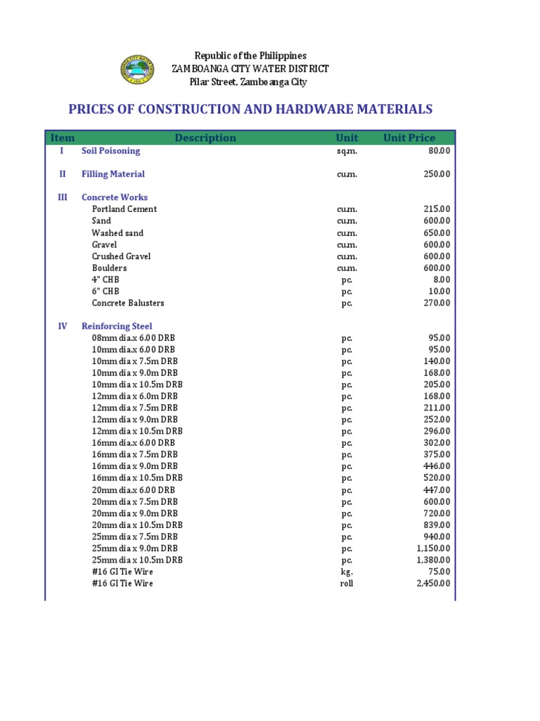 Hdpe Pipe Price List 2021 Philippines Order Discounts americanprime
