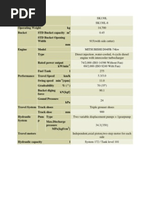 Kobelco - SK130L | PDF Kobelco - SK130L | PDF