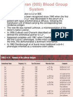 The Lutheran (005) Blood Group System