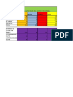 GUIA N11 INSERTAR GRAFICOS EN EXCEL JUAN ESTEBAN GIRALDO SOTO 8E (1).xlsx