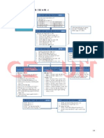 CTDT-KTMT-Khoa 7-8 PDF