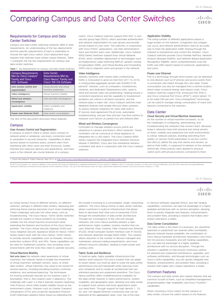 Requirements For Campus and Data Center Switches | PDF | Network Switch ...