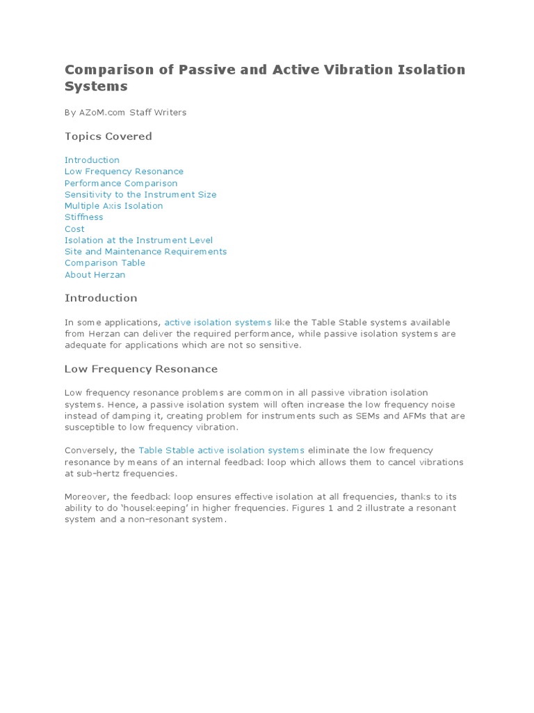 Active and Passive Vibration Isolator | PDF | Resonance | Electrical ...