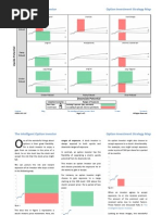 The Intelligent Option Investor Playbook