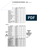 Check List Do Carrinho de Parada Alas C