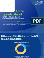 Millennial Force Speeds Ahead Final