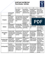 daily rubric - physical education