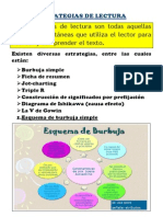 Estrategias de Lectura - Creacion