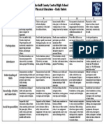 Daily Rubric - Physical Education