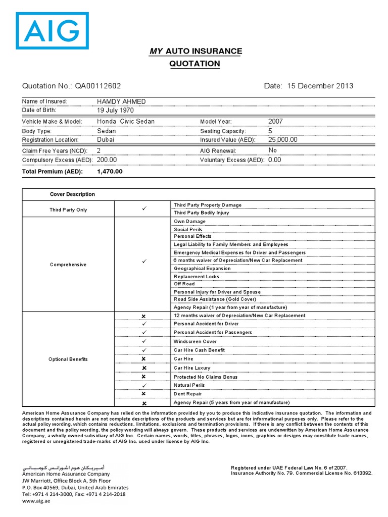 Auto Insurance Quotation: Quotation No.: Date: QA00112602 15 December ...