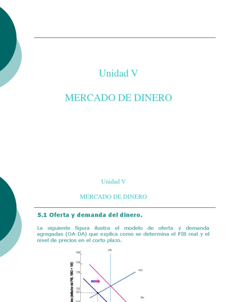 Oferta y Demanda de Dinero en México | PDF | Tasas de interés | Oferta ...