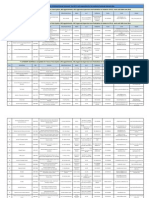 Hec Recognized Journals W Category