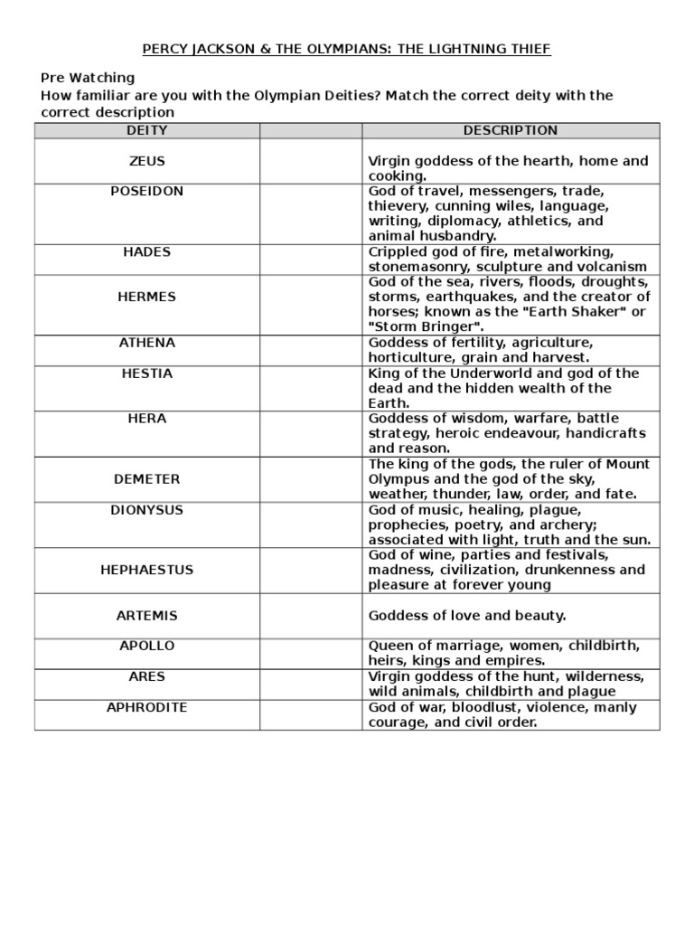 Percy Jackson: Movie Worksheet | Twelve Olympians | Deities