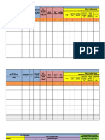 Readiness Criteria For Cso Consultation (West 1)