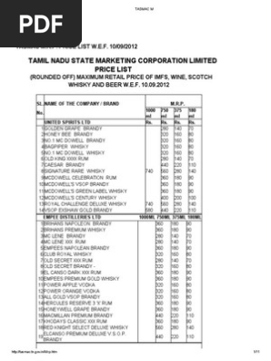 Tasmac Price List Scotch Whisky Brandy