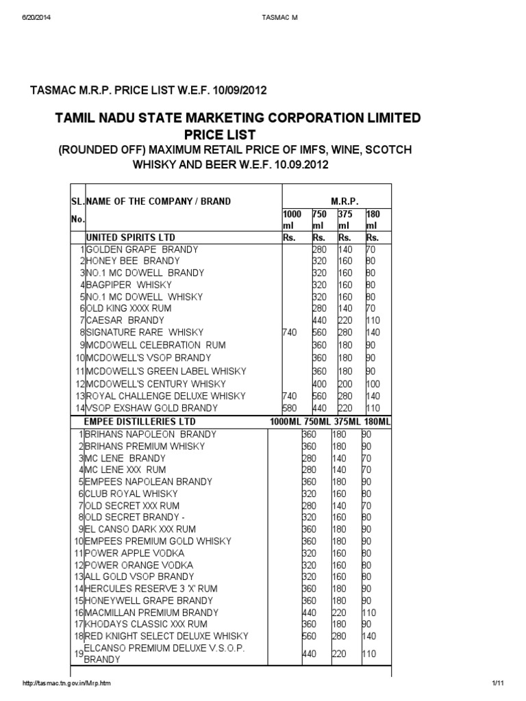 Tasmac Price List PDF Scotch Whisky Brandy