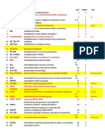 CAD-Index Curs 2008