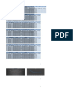 Fan port pressure and velocity measurements