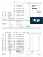 Gráfico Del Flujo de Caja Del Proyecto Por Semanas