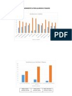 Analisis Diagnostico Metas