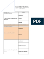 Actividades y Tareas Plan v v - 3