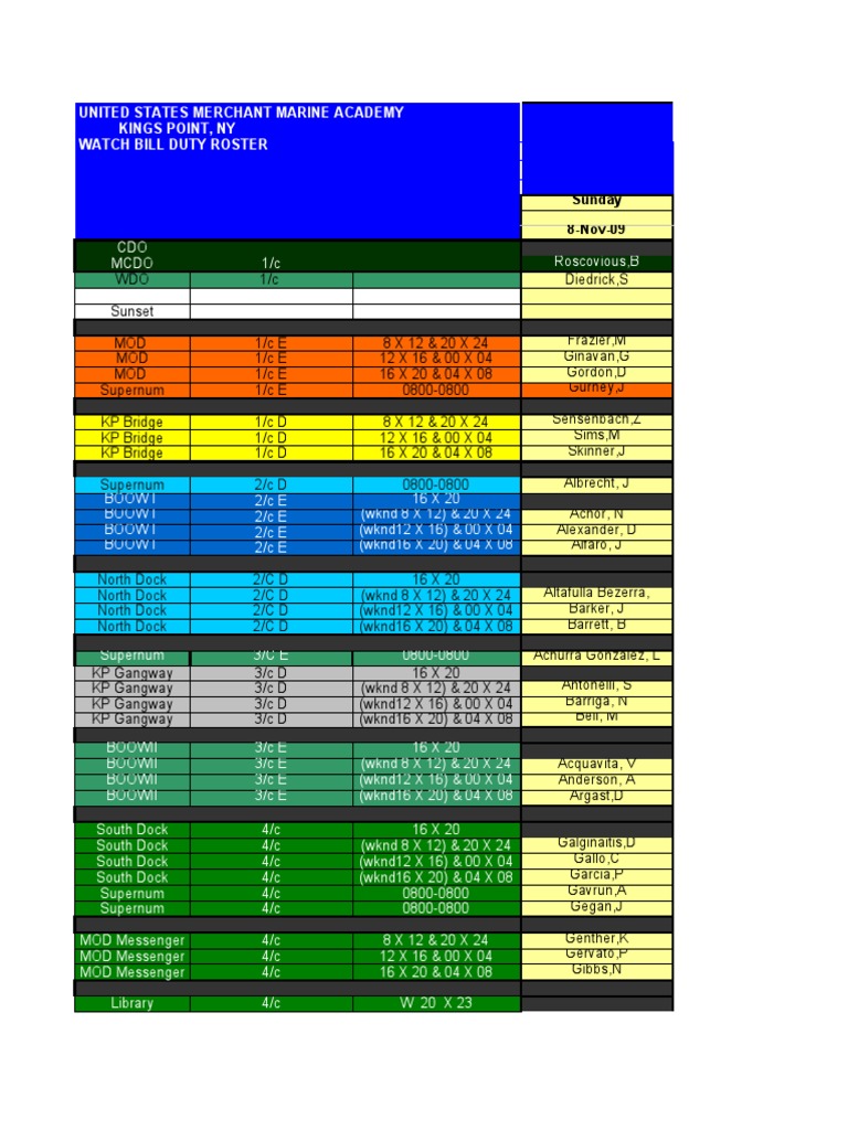 WatchBill 2nd Tri 2009-2010 | PDF