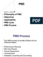 Vision - Core Values - Philosophy of PMS - Objectives - Applicability - PMS Cycle - PMS Process