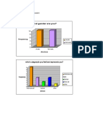 General Doc Questionnaire