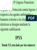 Grados de IP.pdf