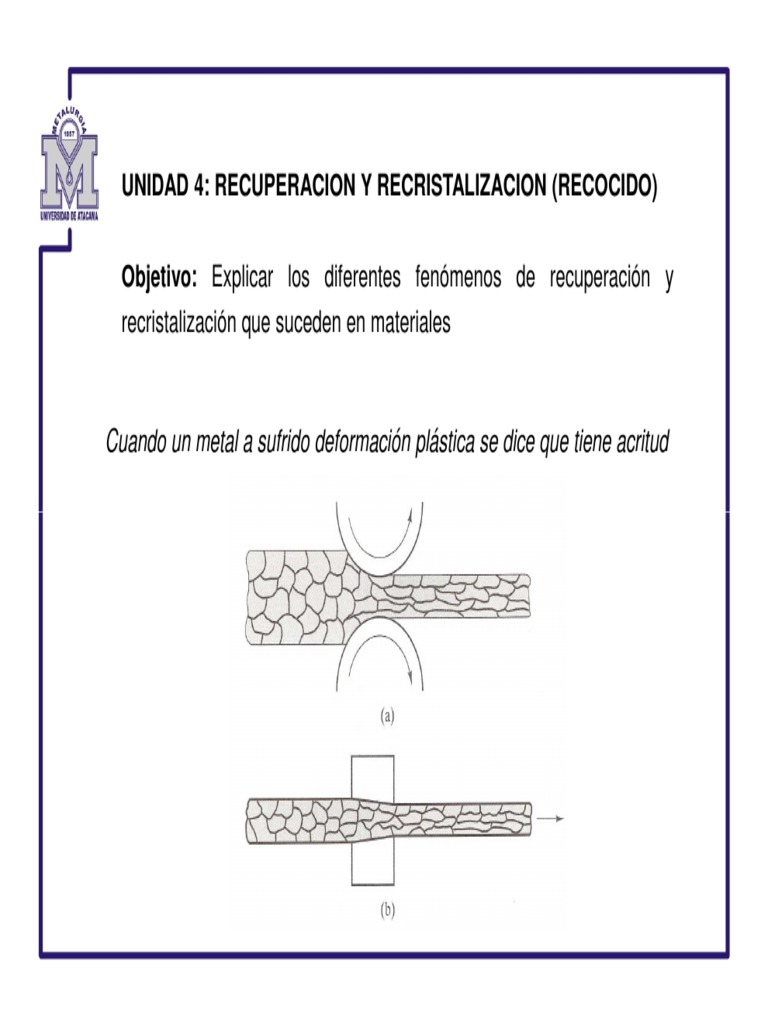 Recuperación y recristalización de materiales explicación de los procesos de restauración