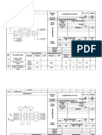 Plan de Operatii