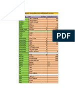 Presupuesto Modulo Estructural