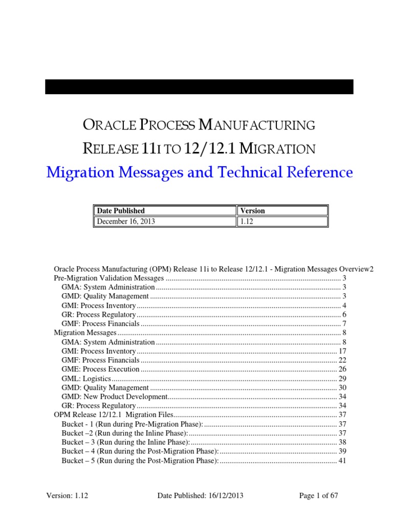 OPM Table Mapping | PDF | Inventory | Sql
