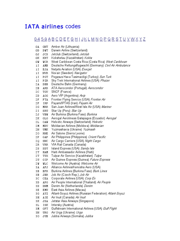 IATA Airline Codes Directory | PDF | Airlines | Transport Companies