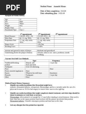 care plan blank name