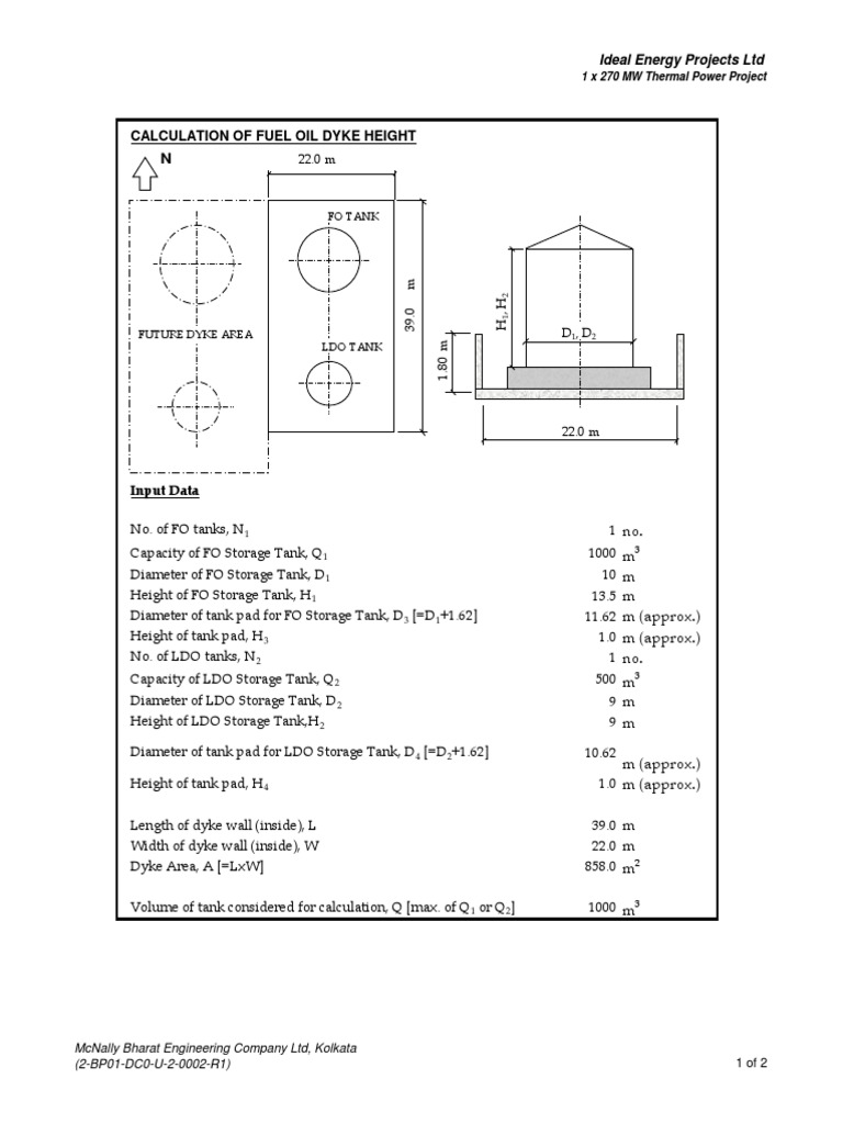 103.C.0_Dyke Wall Calculation for FO System