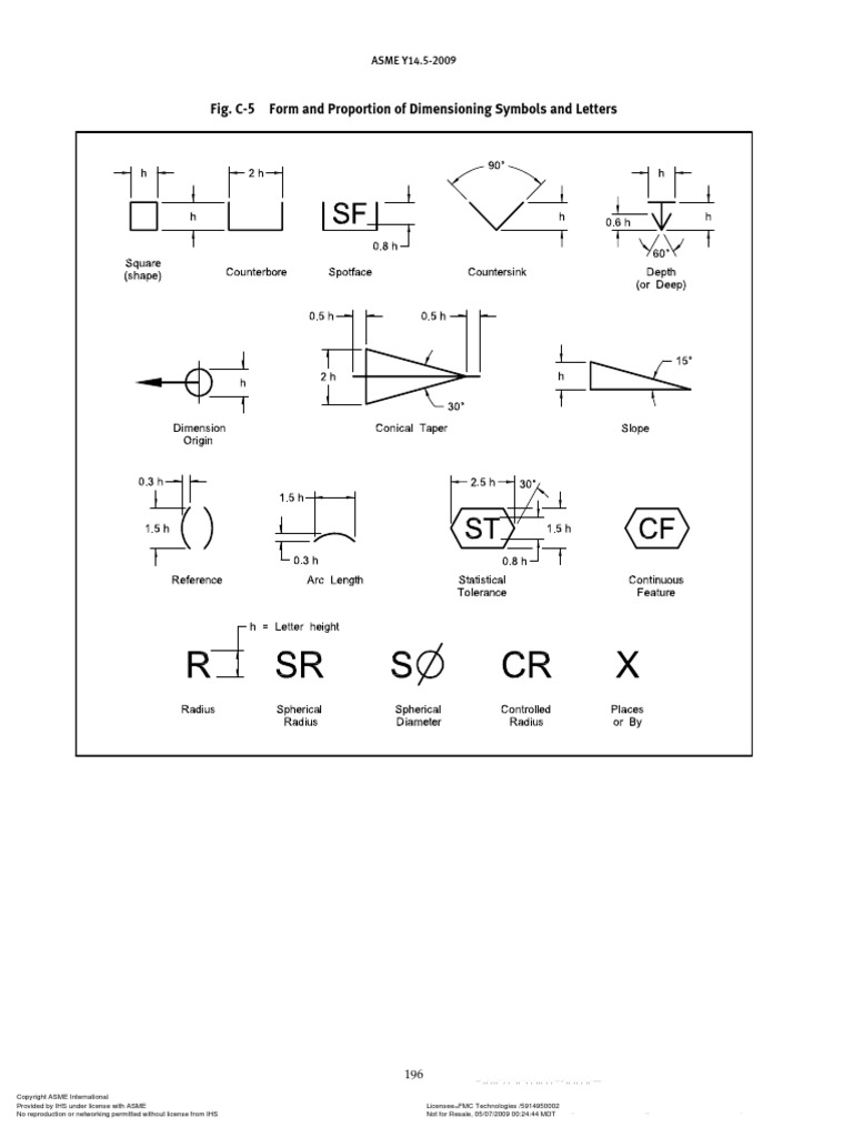Fig. C-5 Form and Proportion of Dimensioning Symbols and Letters | PDF ...
