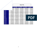 EUL Common Channel Power