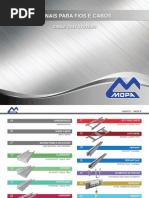 MOPA - Eletrocalhas e Dutos de Piso