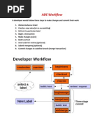 ADE Workflow and Commands