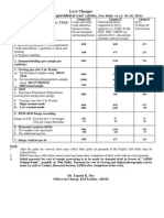 Jobs/Methods Utilized Under TEM/ Sem / Iem: Levy Charges For Different Facilities Provided at