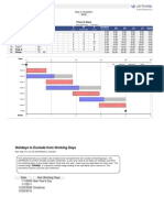 Critical Path Method