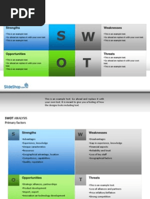 SWOT Analysis