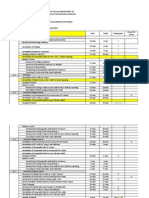 RDR Projected Manpower Schedule